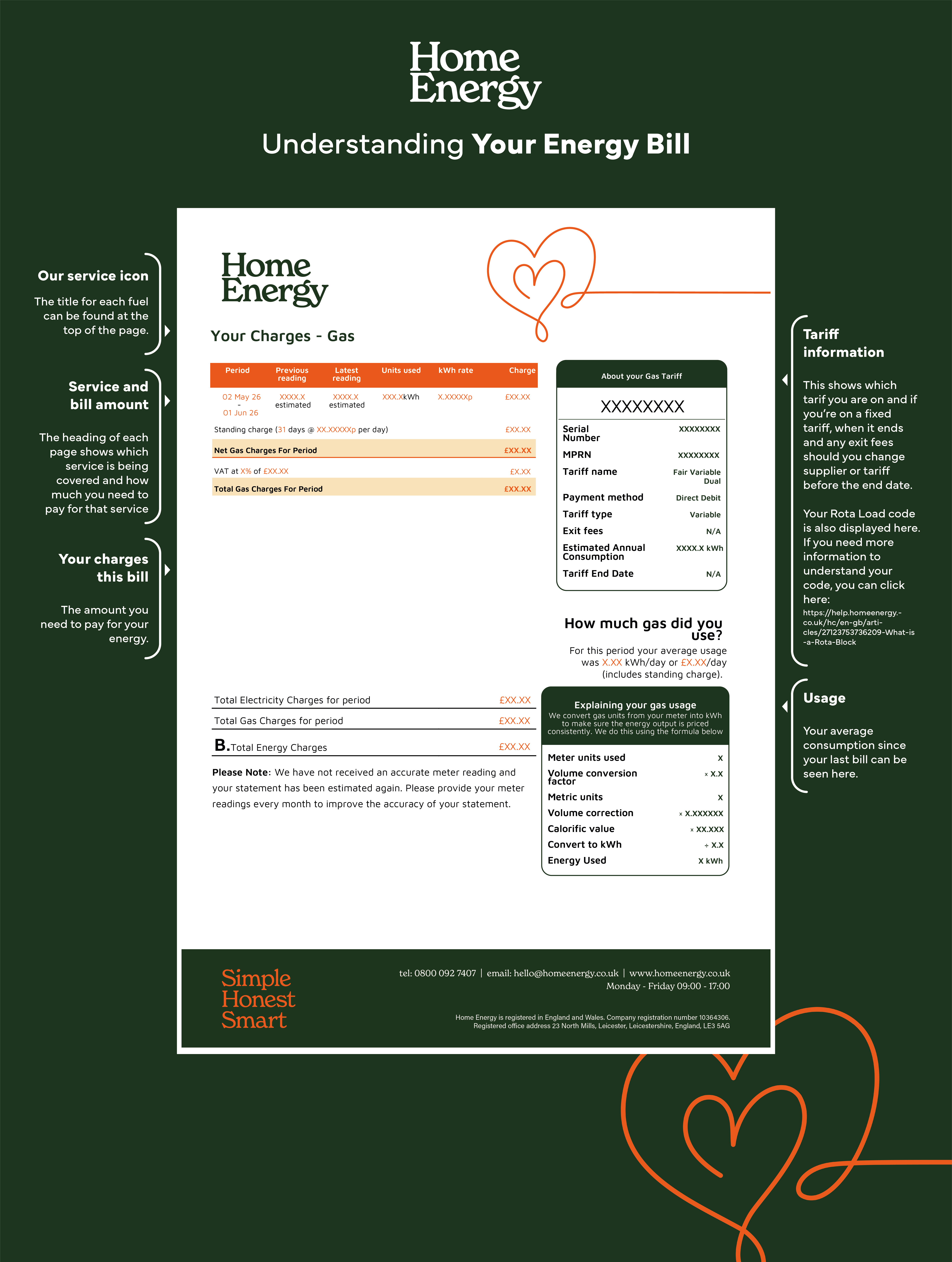 Understanding Your Home Energy Bill-03.jpg
