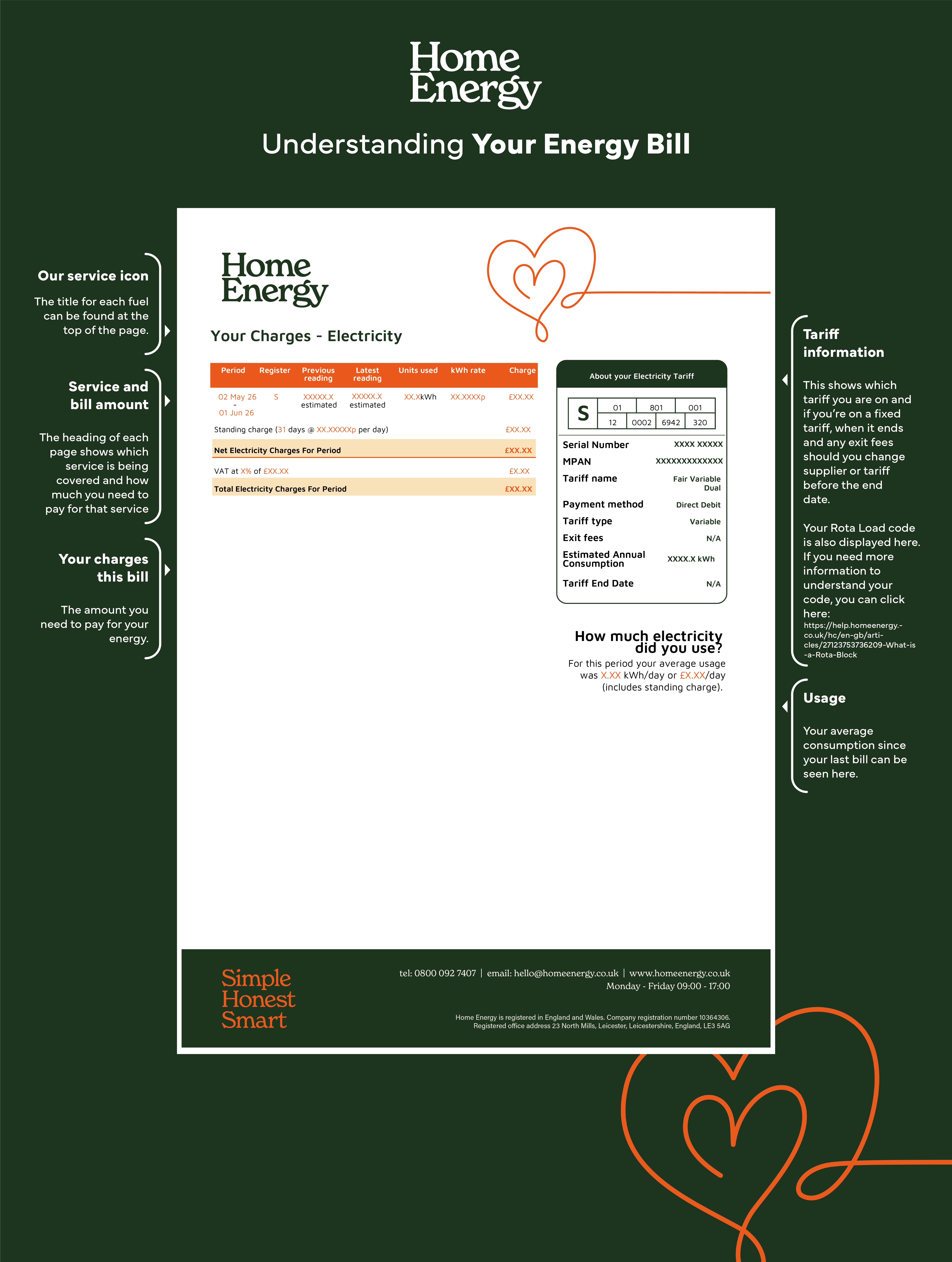 Understanding Your Home Energy Bill-02.jpg